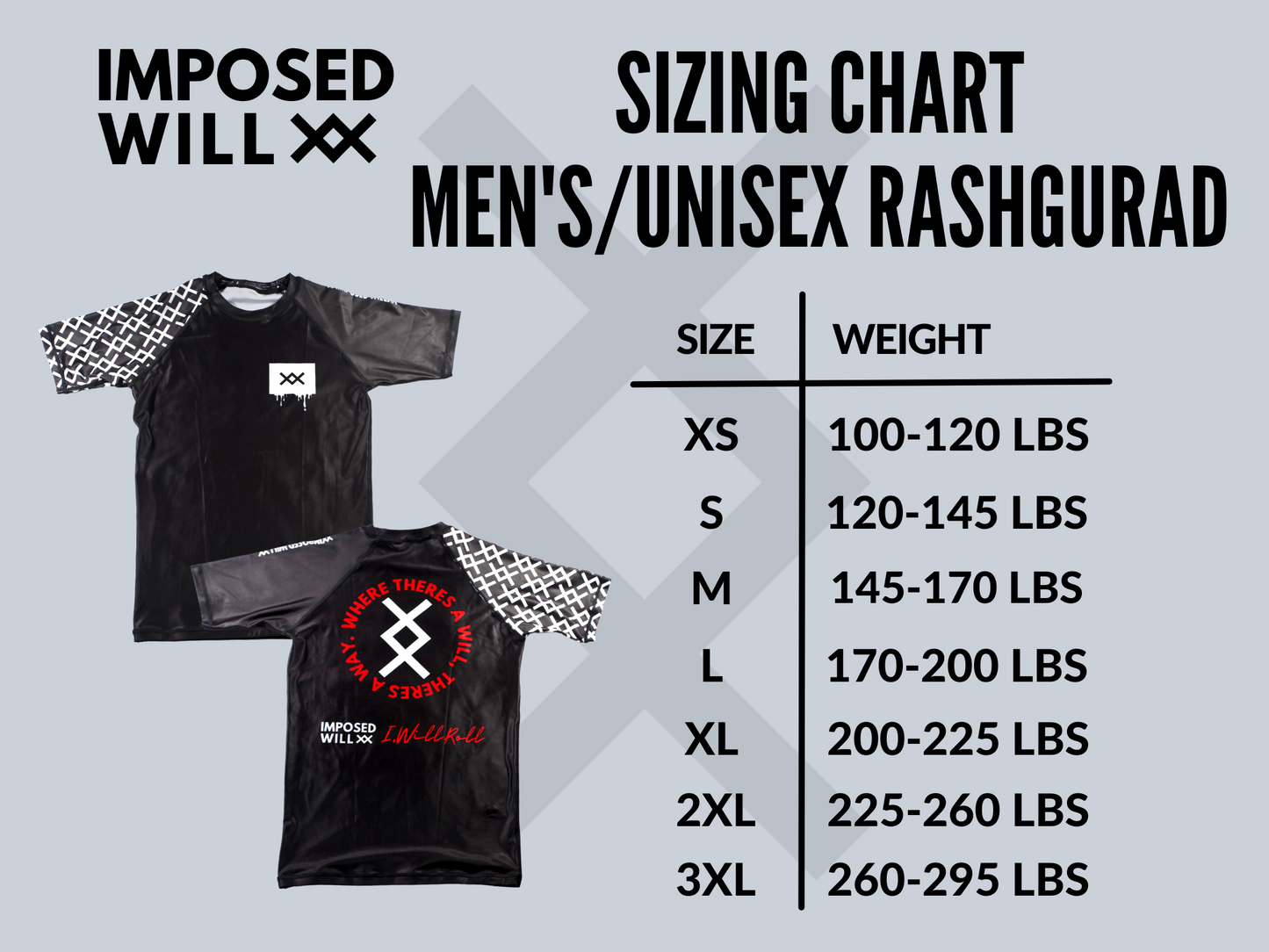 MENS/UNISEX Ursinho BJJ Rashguard - Short Sleeve: Black