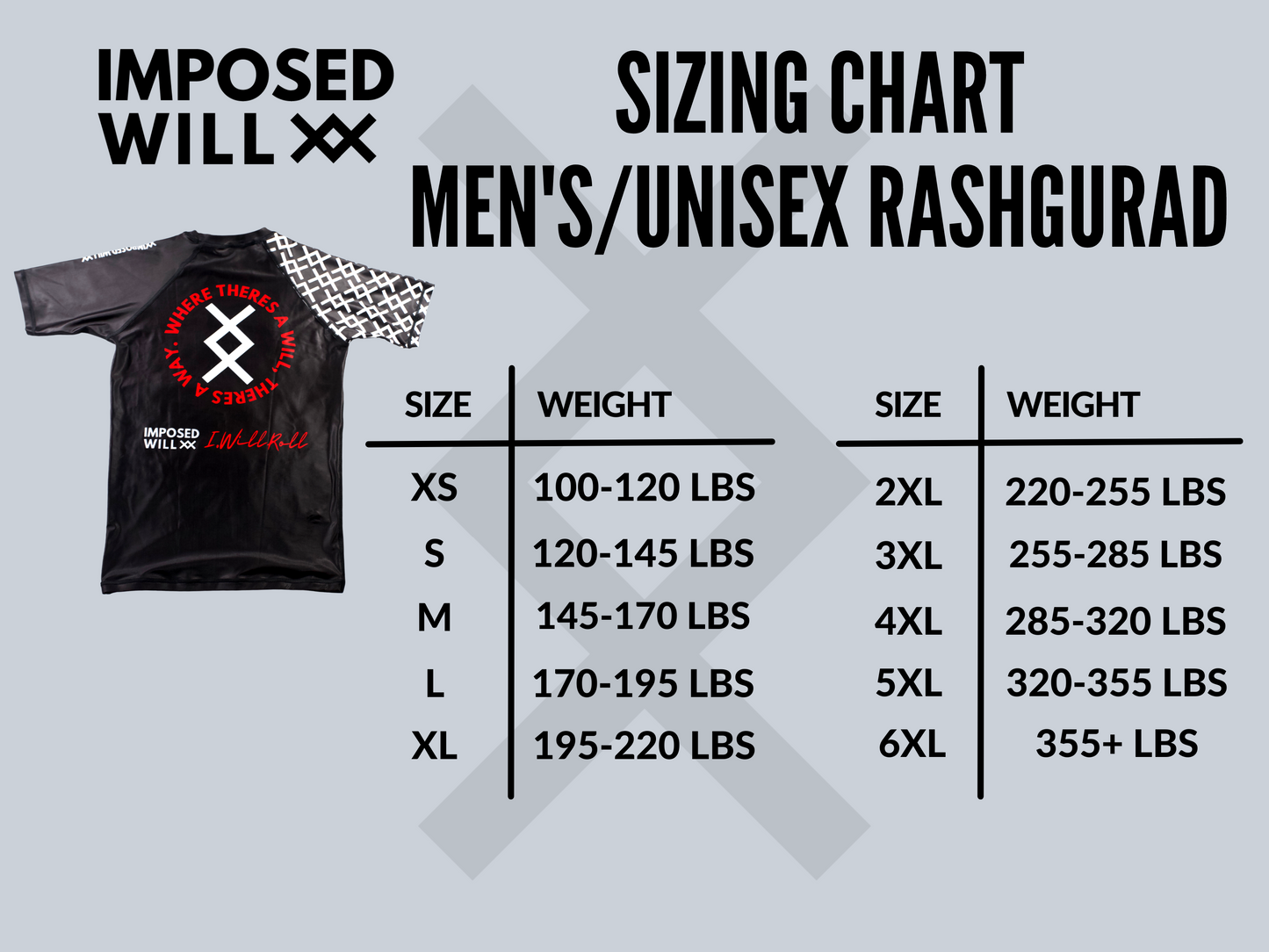 MENS/UNISEX Mat Factory Ranked Rashguard
