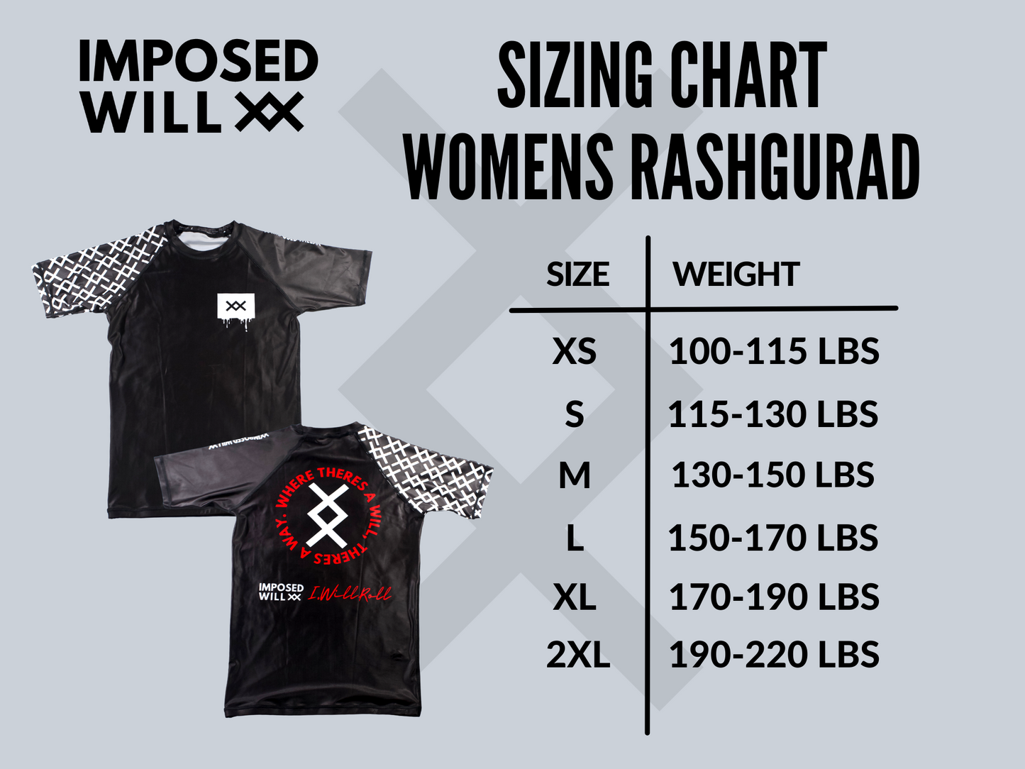 WOMENS Next Level BJJ Ranked Rashguard