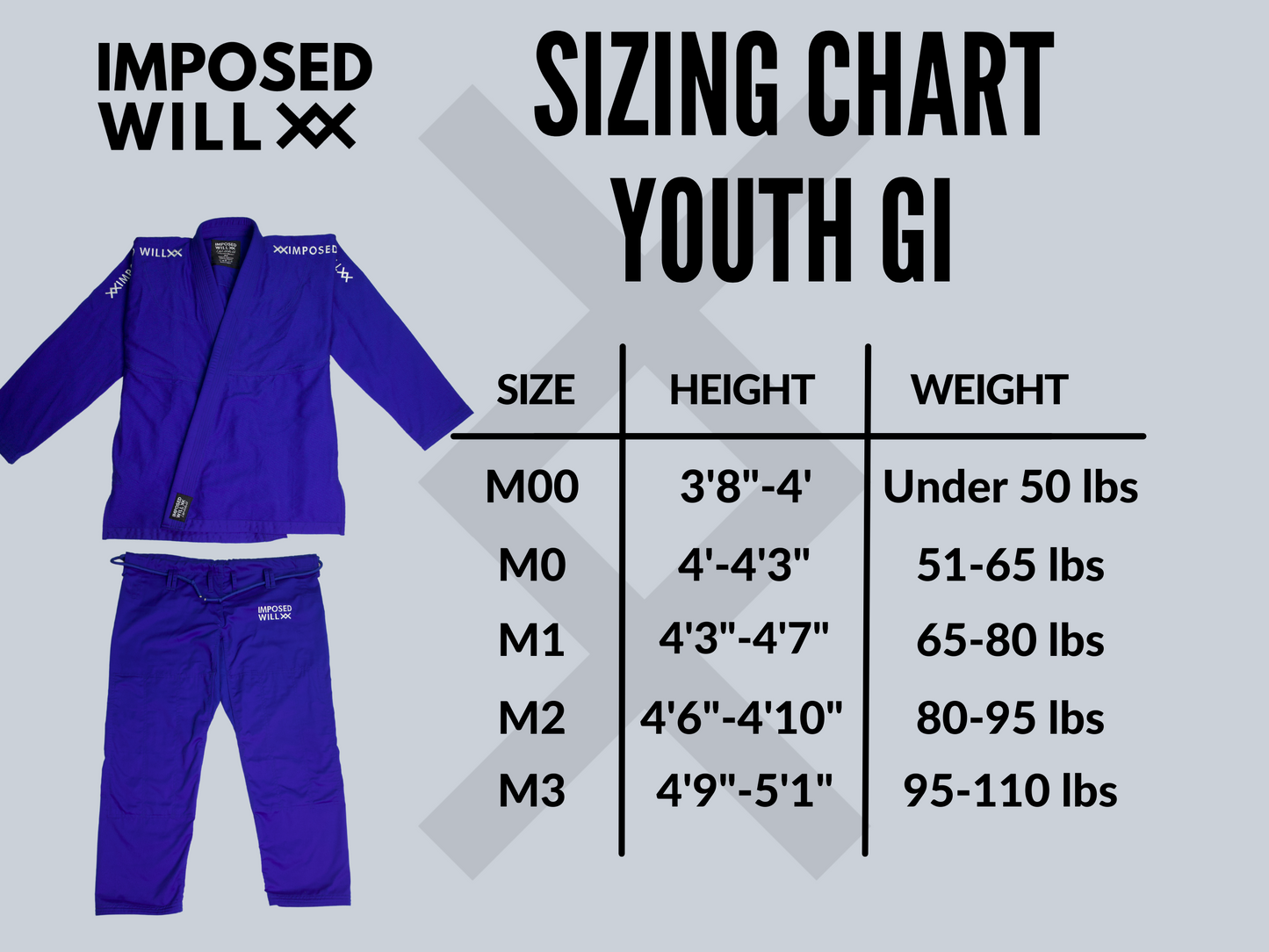 YOUTH Taylor Made BJJ OMAHA Gi