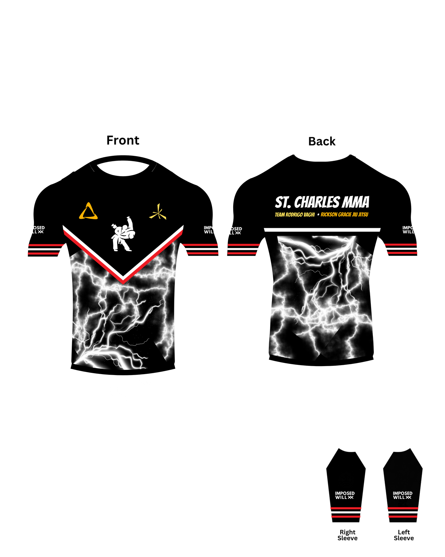 MENS/UNISEX SCMMA Electric Ranked Rashguard