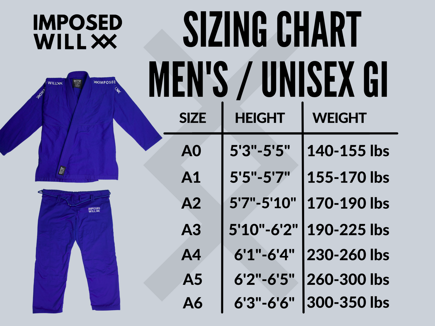 MENS/UNISEX Perryville Jiu Jitsu Gi