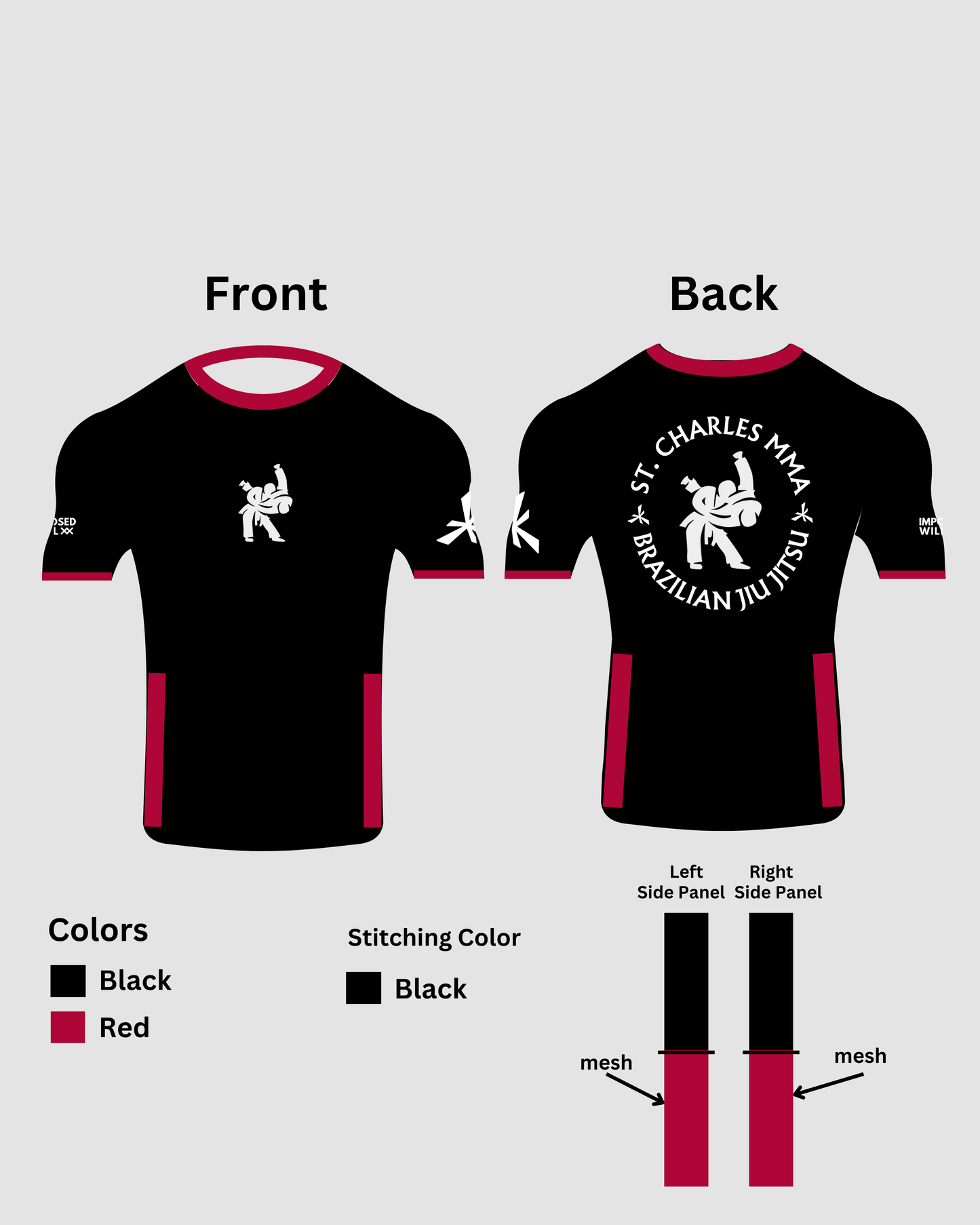 WOMENS SCMMA Ranked Rashguard
