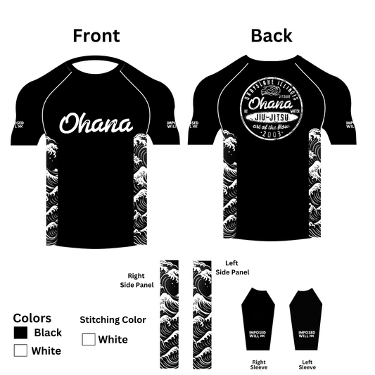 WOMENS Ohana Jiu Jitsu Great Wave Rashguard - COMFORT FIT
