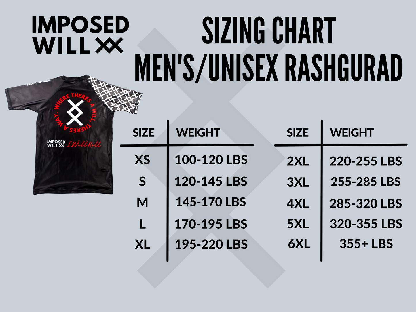 MENS/UNISEX Mat Factory Rashguard - Short Sleeve: Ranked Camo